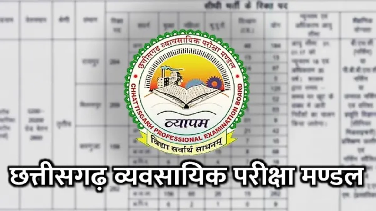 CG Vyapam Translator Admit Card 2025 - Download Link Here CG Vyapam