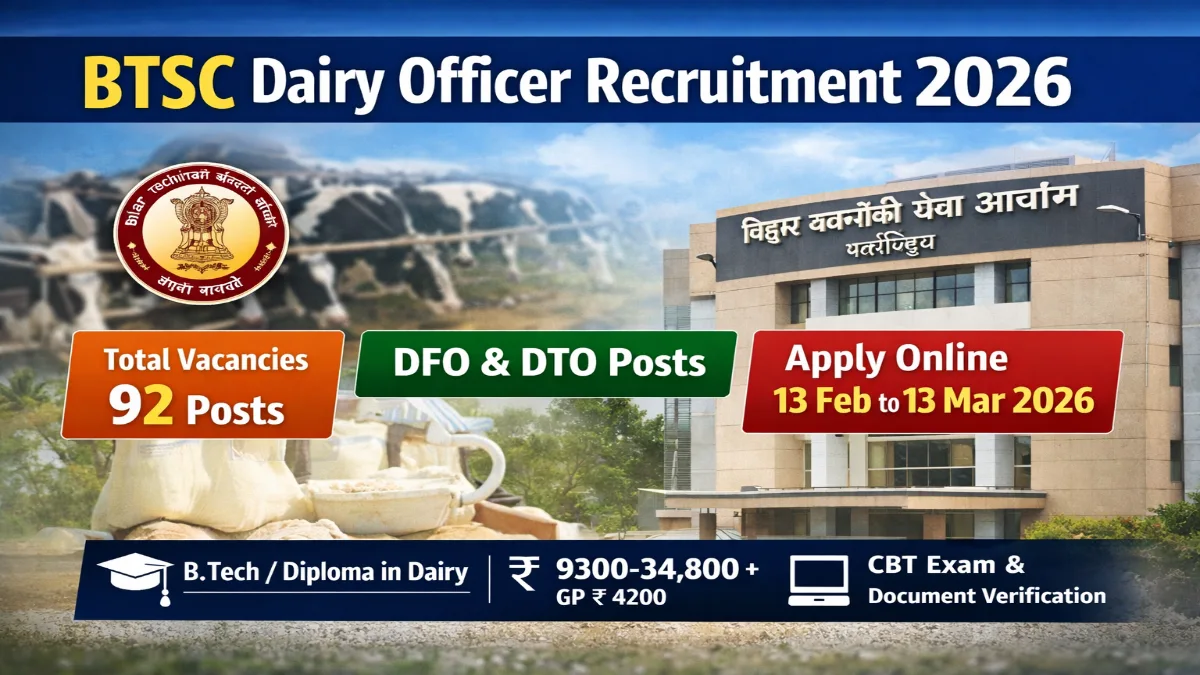 BTSC Dairy Officer Recruitment 2026 – Apply Online 92 Dairy Field & Technical Officer Posts BTSC DFO Recruitment