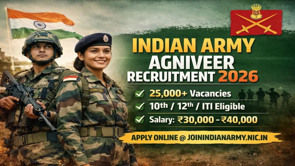 Indian Army Agniveer Recruitment 2026 Notification Out Apply Online at joinindianarmy.nic.in Indian Army Agniveer Recruitment 2026