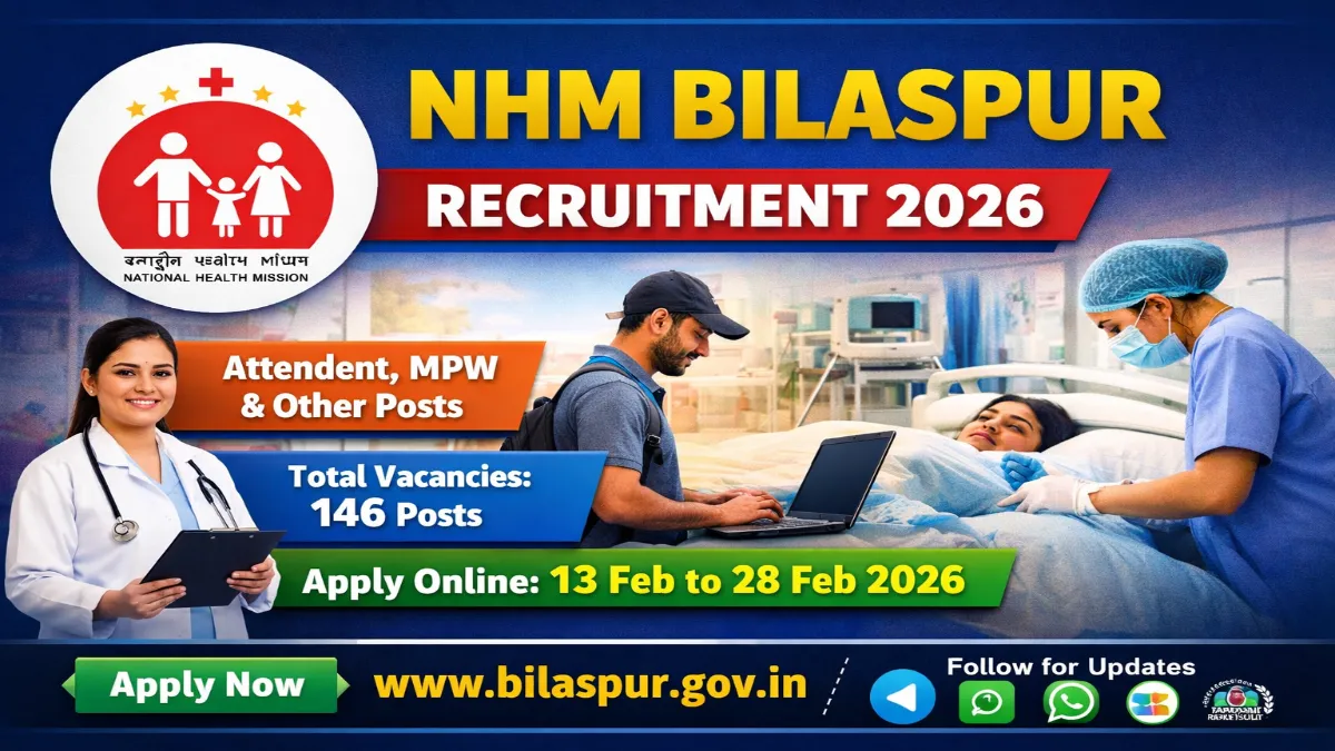 NHM Bilaspur Recruitment 2026 Out – Apply Online Attendant, MPW 146 Posts NHM Bilaspur Recruitment
