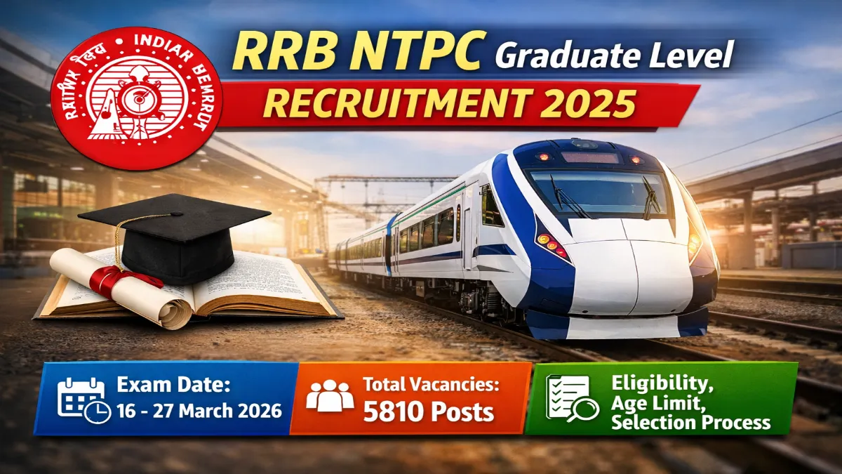 Railway RRB NTPC Graduate Level CEN 06/2025 Exam Date 2026 Out Check Now RRB NTPC Graduate Level Recruitment 2025 Exam Date