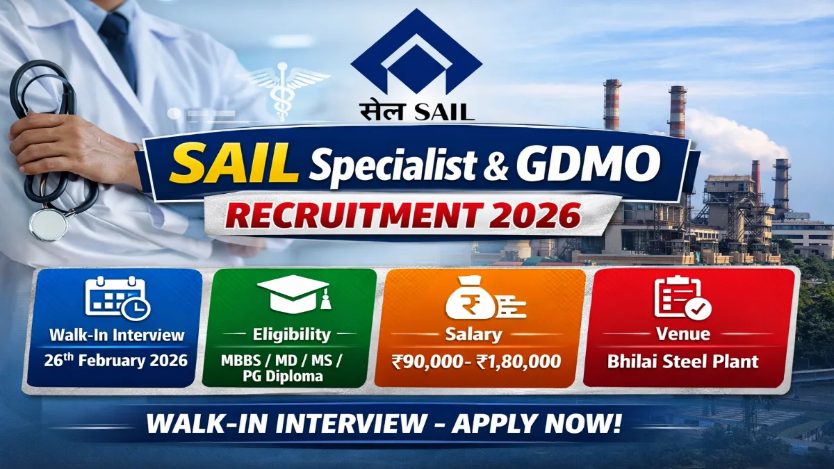 SAIL Consultant Recruitment 2026 – Walk in Interview 16 Posts SAI Recruitment 2026