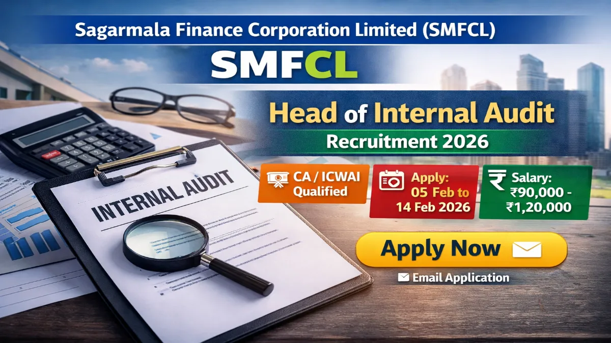 SMFCL Head of Internal Audit Recruitment 2026 – Online Application SMFCL Head of Internal Audit Jobs