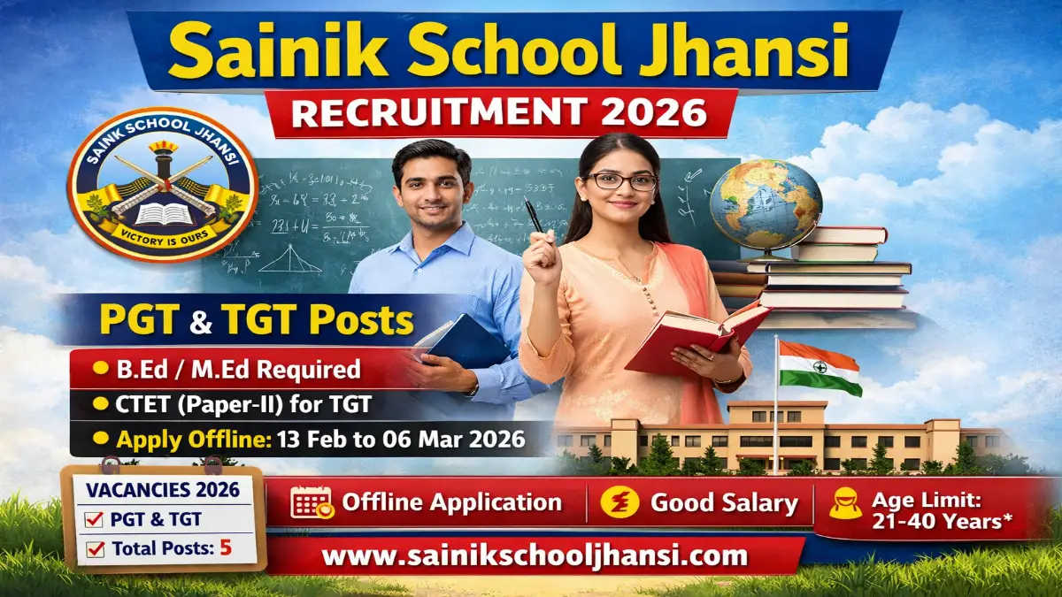 Sainik School Jhansi Recruitment 2026 – Offline Form PGT, TGT 05 Posts Sainik School Jhansi Recruitment 2026