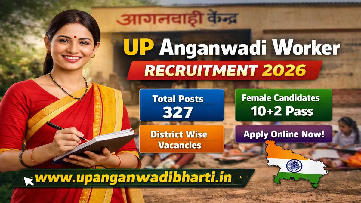 Uttar Pradesh UP Anganwadi Worker Bharti 2026 For District Wise Vacancies Apply Online Uttar Pradesh Anganwadi Worker Bharti 2026